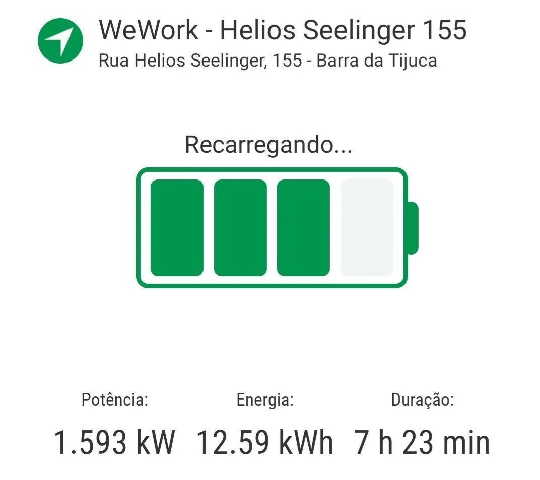 WEWORK