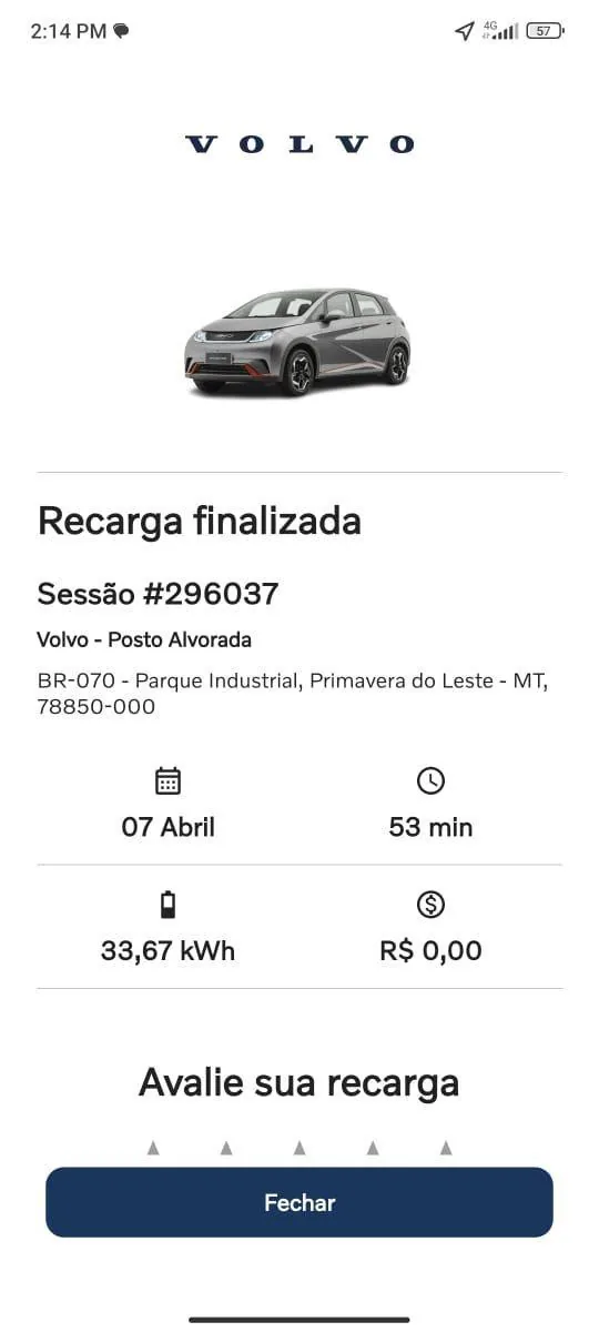 POSTO ALVORADA