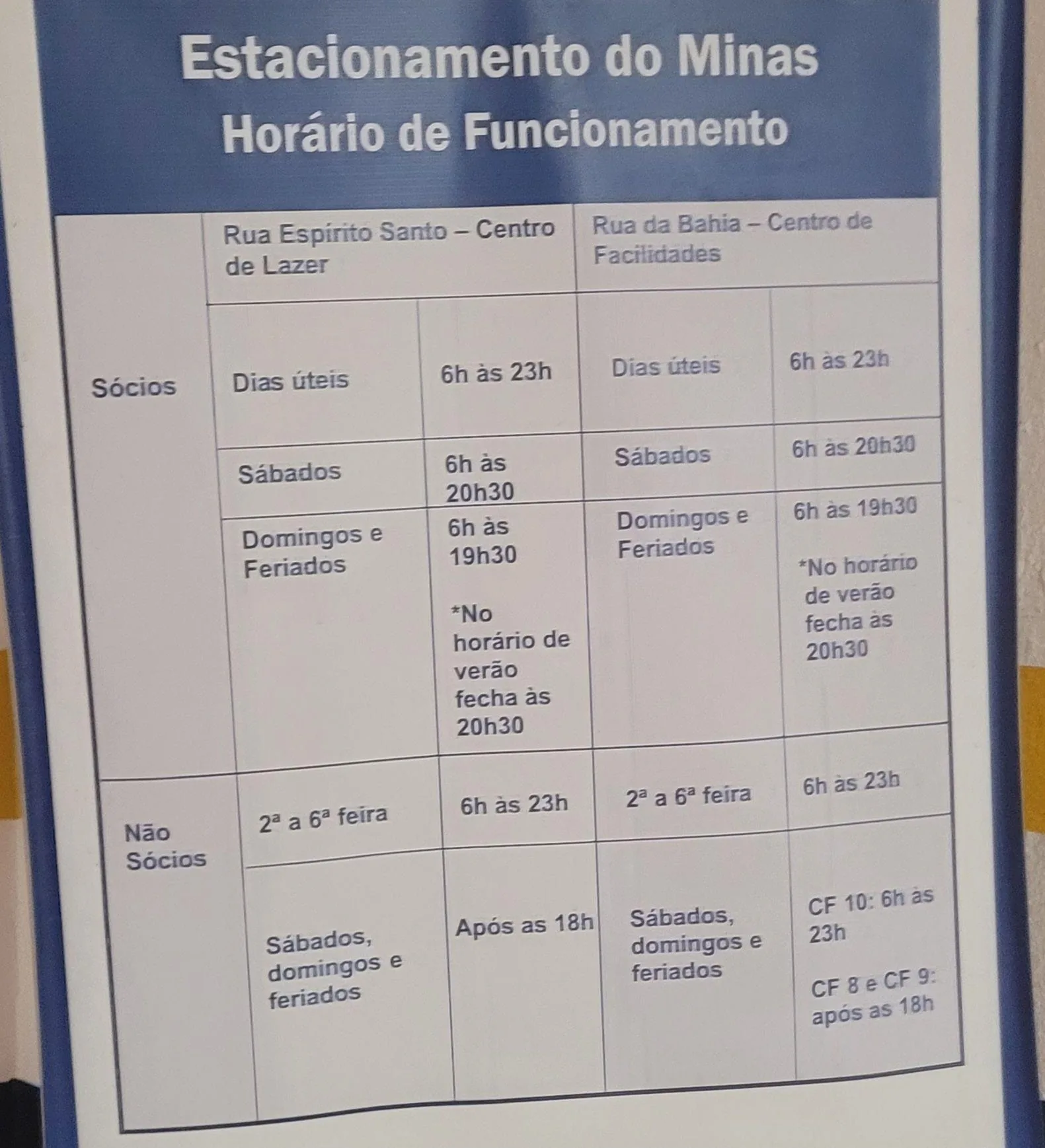 ZLETRIC | ESTACIONAMENTO MINAS TENIS CLUBE